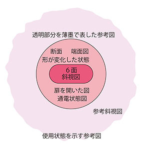 摜